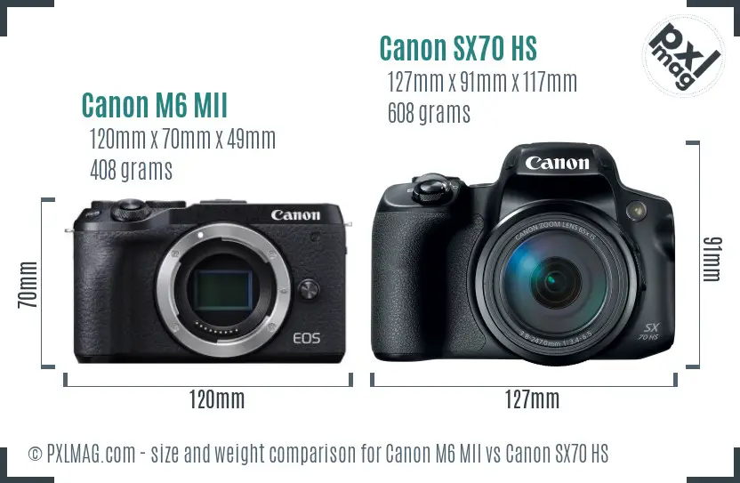 Canon M6 MII vs Canon SX70 HS size comparison Canon M6 MII vs Canon SX70 HS size comparison
