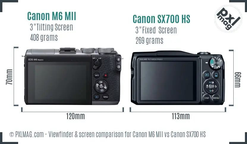 Canon M6 MII vs Canon SX700 HS Screen and Viewfinder comparison