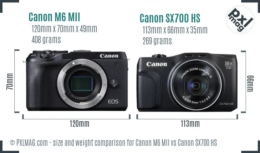 Canon M6 MII vs Canon SX700 HS size comparison