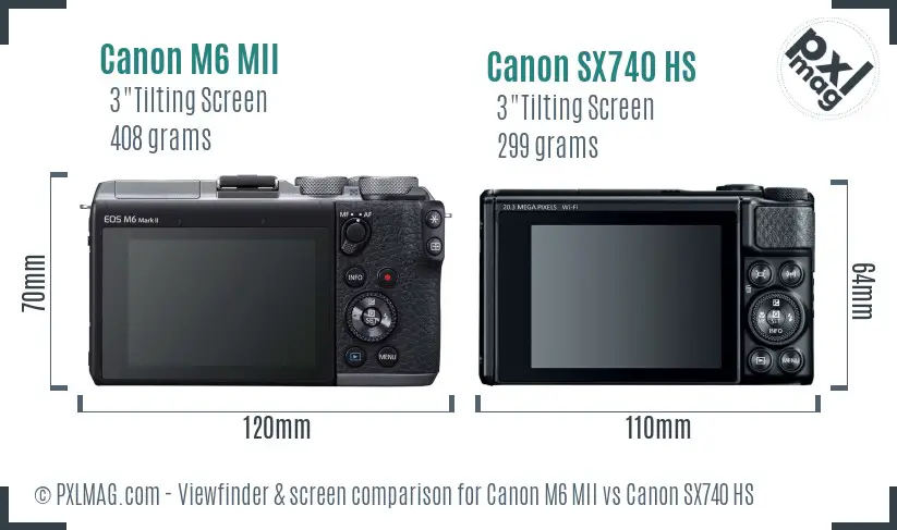 Canon M6 MII vs Canon SX740 HS Screen and Viewfinder comparison