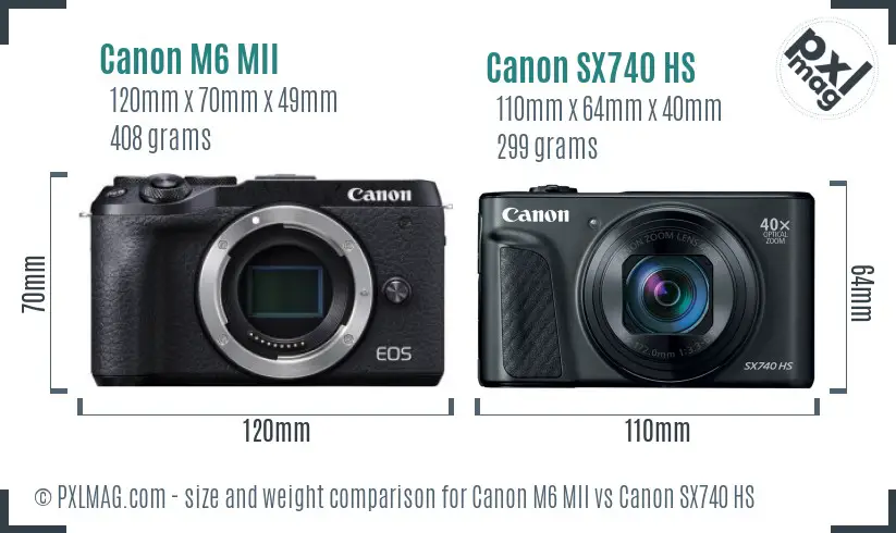 Canon M6 MII vs Canon SX740 HS size comparison