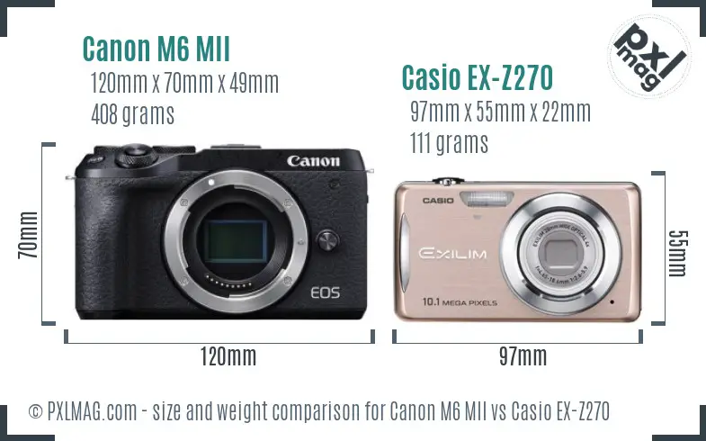 Canon M6 MII vs Casio EX-Z270 size comparison