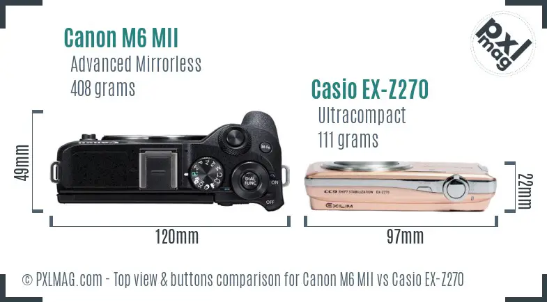 Canon M6 MII vs Casio EX-Z270 top view buttons comparison