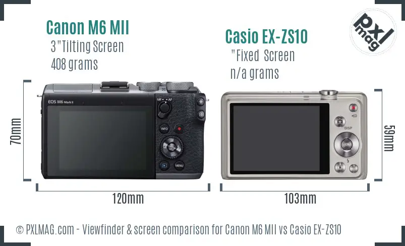LCD screen and interface comparison
