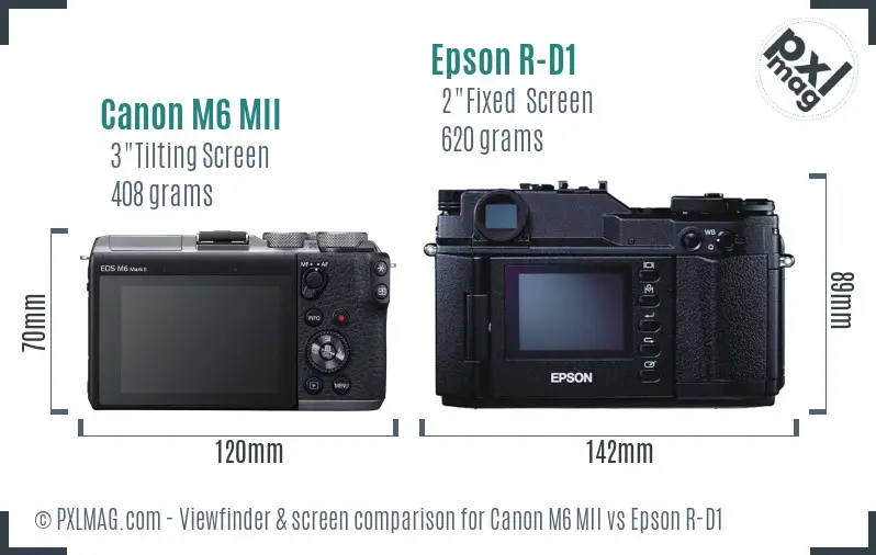 Canon M6 MII vs Epson R-D1 Screen and Viewfinder comparison