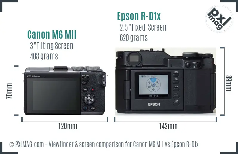 Canon M6 MII vs Epson R-D1x Screen and Viewfinder comparison