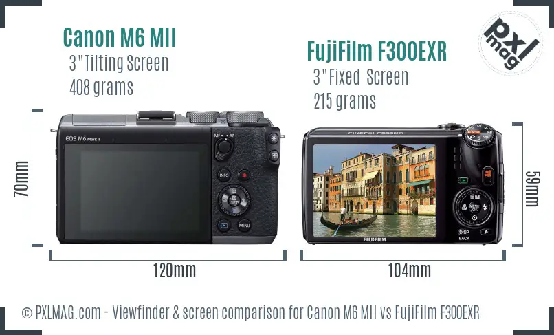 Canon M6 MII vs FujiFilm F300EXR Screen and Viewfinder comparison