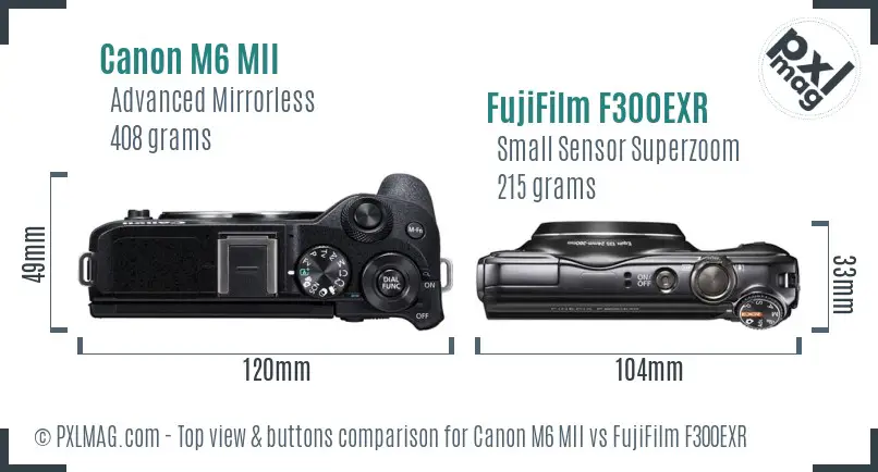 Canon M6 MII vs FujiFilm F300EXR top view buttons comparison