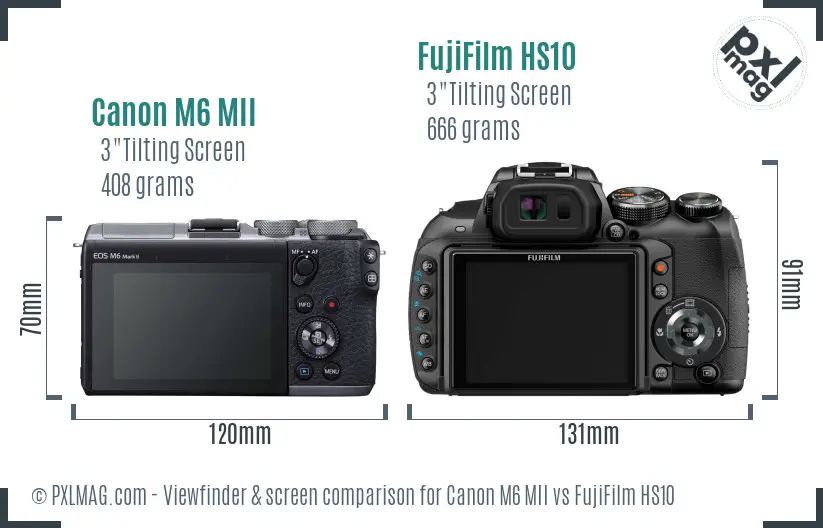 Canon M6 MII vs FujiFilm HS10 Screen and Viewfinder comparison