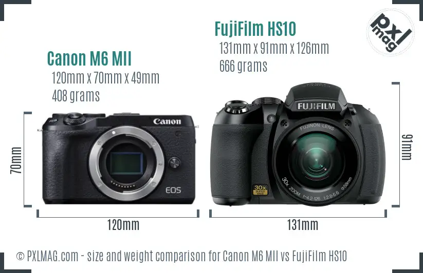 Canon M6 MII vs FujiFilm HS10 size comparison