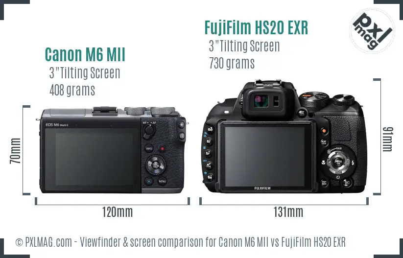Canon M6 MII vs FujiFilm HS20 EXR Screen and Viewfinder comparison Canon M6 MII vs FujiFilm HS20 EXR Screen and Viewfinder comparison
