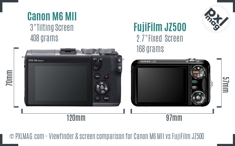 Canon M6 MII vs FujiFilm JZ500 Screen and Viewfinder comparison