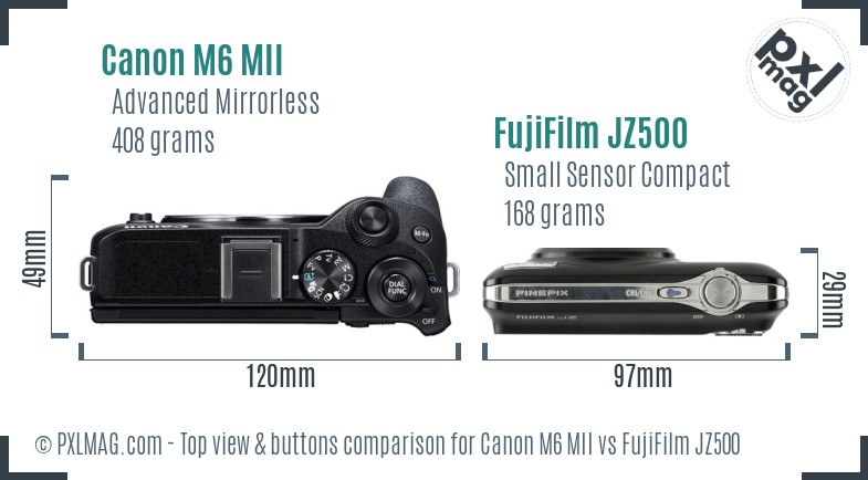 Canon M6 MII vs FujiFilm JZ500 top view buttons comparison