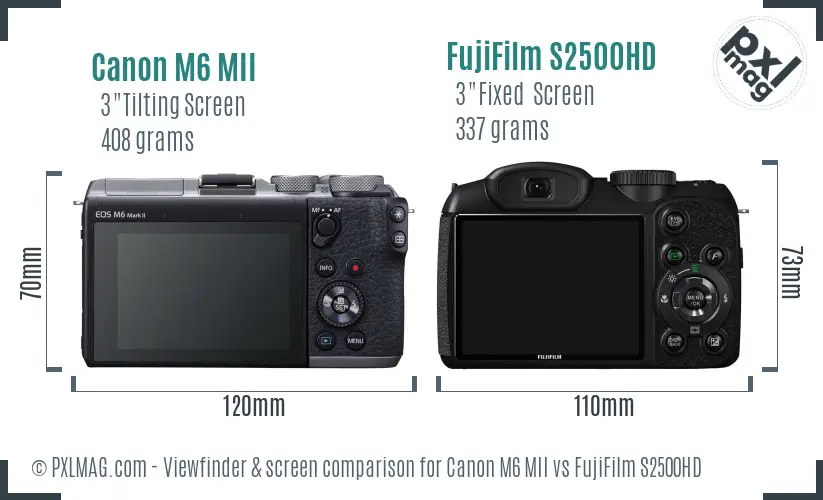 Canon M6 MII vs FujiFilm S2500HD Screen and Viewfinder comparison