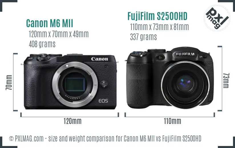 Canon M6 MII vs FujiFilm S2500HD size comparison