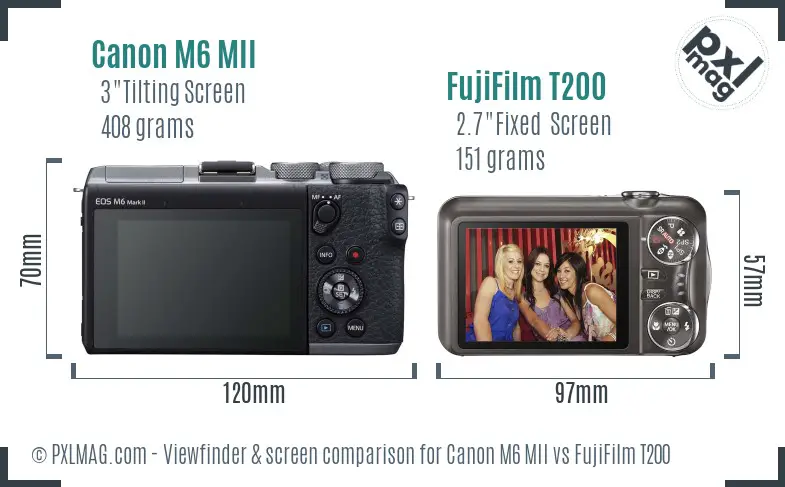 Canon M6 MII vs FujiFilm T200 Screen and Viewfinder comparison