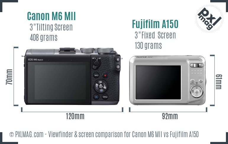 Canon M6 MII vs Fujifilm A150 Screen and Viewfinder comparison