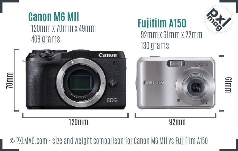 Canon M6 MII vs Fujifilm A150 size comparison
