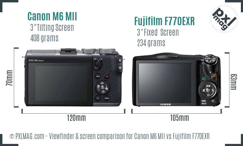 Canon M6 MII vs Fujifilm F770EXR Screen and Viewfinder comparison