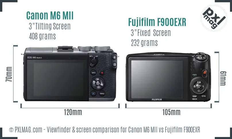 Canon M6 MII vs Fujifilm F900EXR Screen and Viewfinder comparison