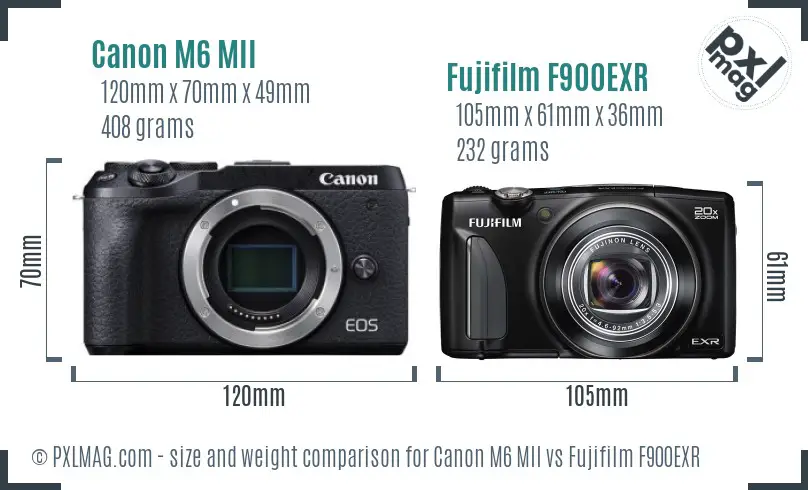 Canon M6 MII vs Fujifilm F900EXR size comparison