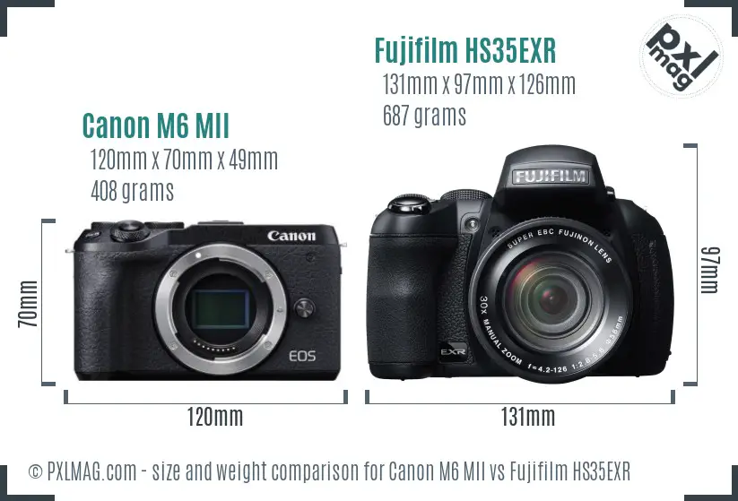 Canon M6 MII vs Fujifilm HS35EXR size comparison Canon M6 MII vs Fujifilm HS35EXR size comparison