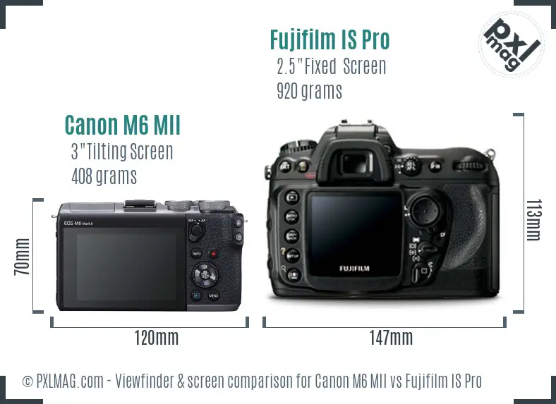 Canon M6 MII vs Fujifilm IS Pro Screen and Viewfinder comparison