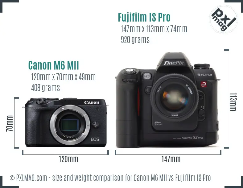 Canon M6 MII vs Fujifilm IS Pro size comparison