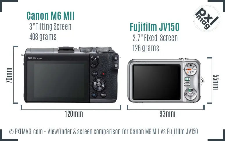 Canon M6 MII vs Fujifilm JV150 Screen and Viewfinder comparison