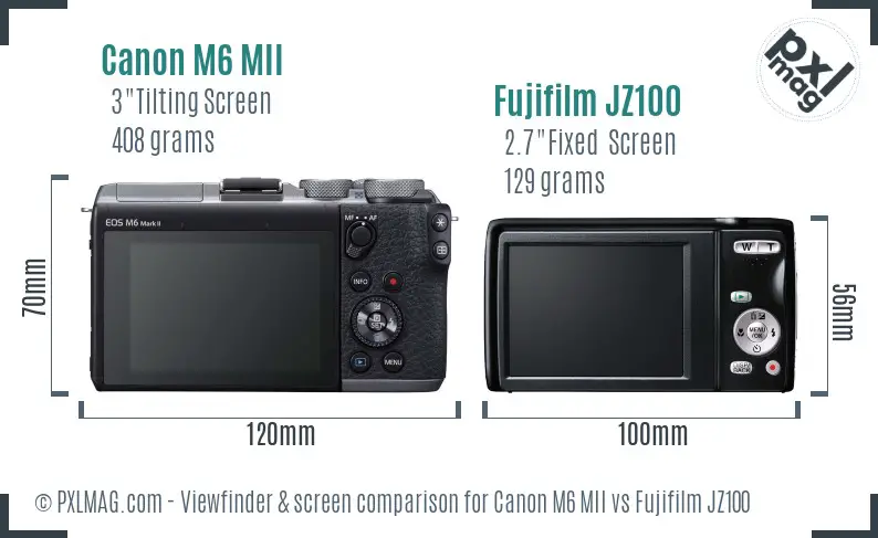 Canon M6 MII vs Fujifilm JZ100 Screen and Viewfinder comparison