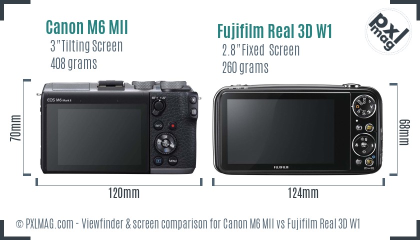 Canon M6 MII vs Fujifilm Real 3D W1 Screen and Viewfinder comparison