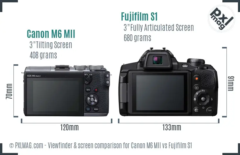 Canon M6 MII vs Fujifilm S1 Screen and Viewfinder comparison