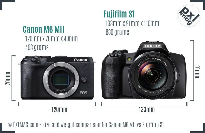 Canon M6 MII vs Fujifilm S1 size comparison