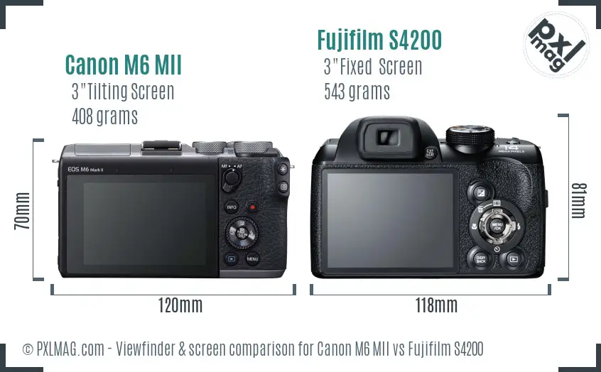 Canon M6 MII vs Fujifilm S4200 Screen and Viewfinder comparison