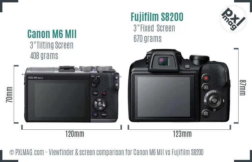 Canon M6 MII vs Fujifilm S8200 Screen and Viewfinder comparison