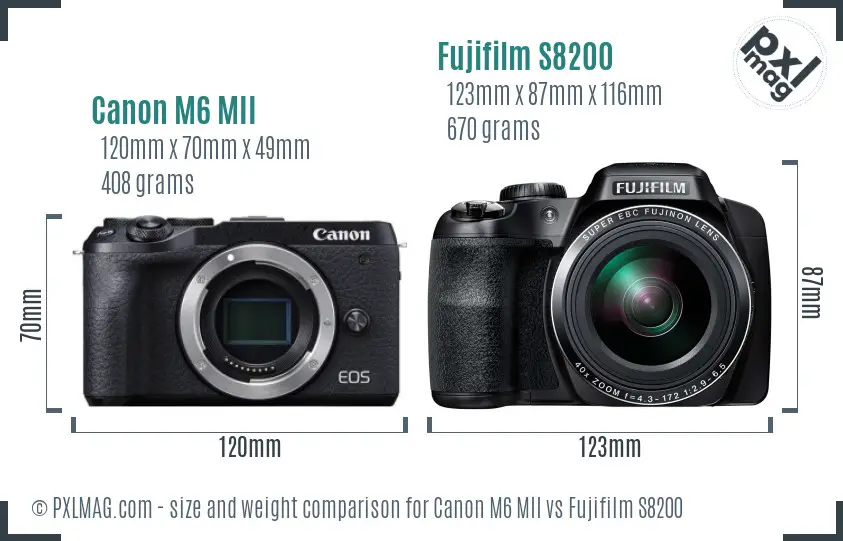 Canon M6 MII vs Fujifilm S8200 size comparison