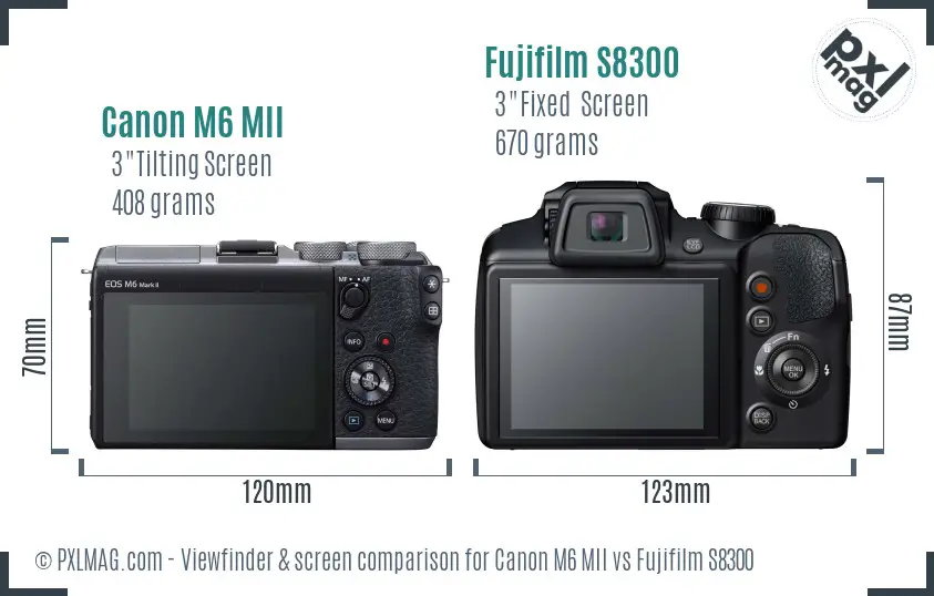 Canon M6 MII vs Fujifilm S8300 Screen and Viewfinder comparison