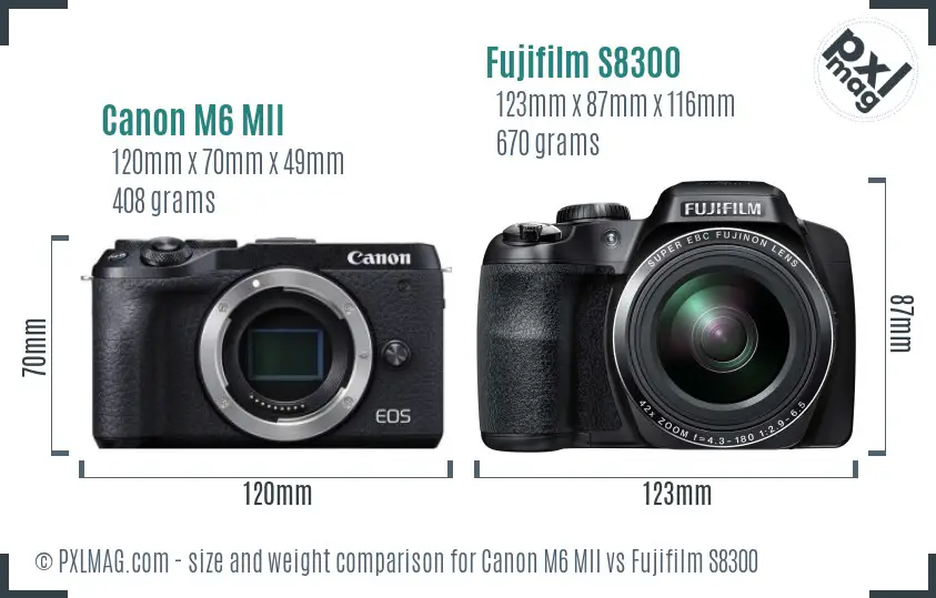 Canon M6 MII vs Fujifilm S8300 size comparison