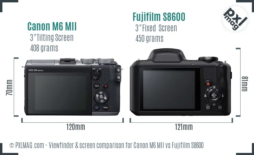 Canon M6 MII vs Fujifilm S8600 Screen and Viewfinder comparison