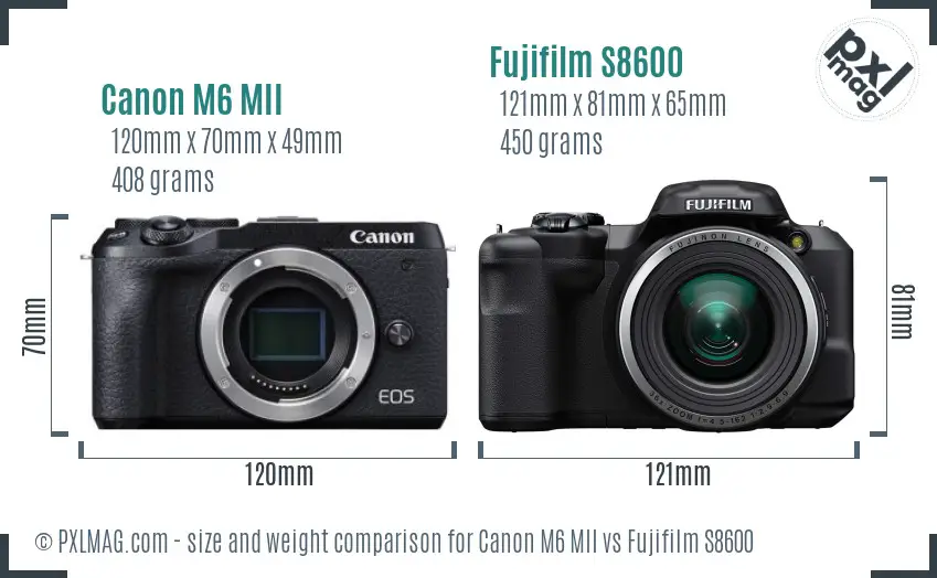 Canon M6 MII vs Fujifilm S8600 size comparison