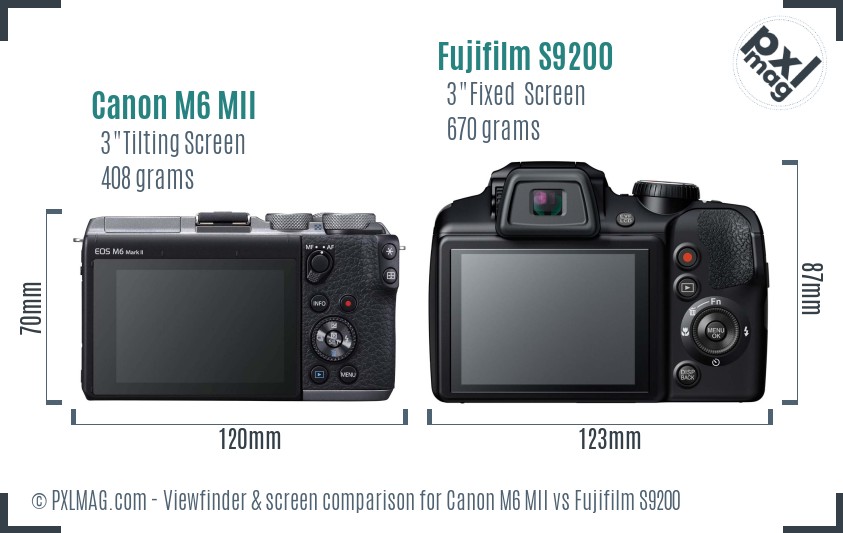 Canon M6 MII vs Fujifilm S9200 Screen and Viewfinder comparison