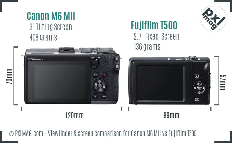 Canon M6 MII vs Fujifilm T500 Screen and Viewfinder comparison