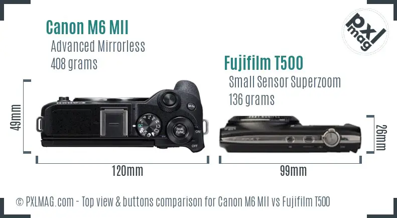 Canon M6 MII vs Fujifilm T500 top view buttons comparison