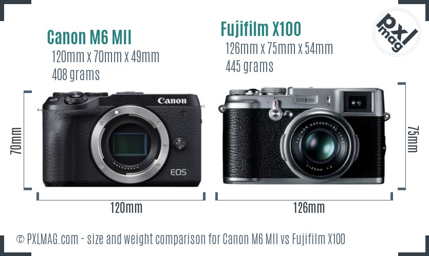 Canon M6 MII vs Fujifilm X100 size comparison Canon M6 MII vs Fujifilm X100 size comparison