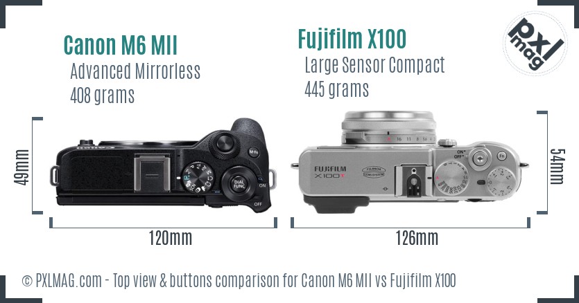 Canon M6 MII vs Fujifilm X100 top view buttons comparison