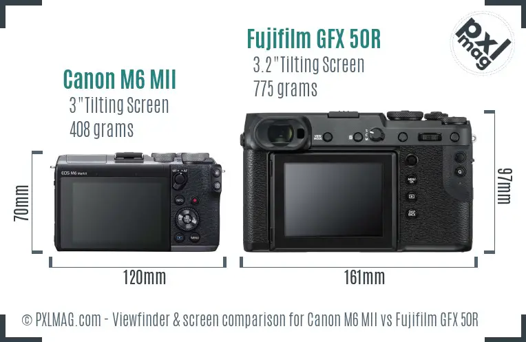 Canon M6 MII vs Fujifilm GFX 50R Screen and Viewfinder comparison