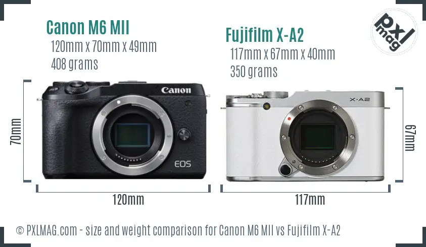 Canon M6 MII vs Fujifilm X-A2 size comparison