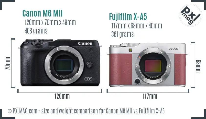Canon M6 MII vs Fujifilm X-A5 size comparison
