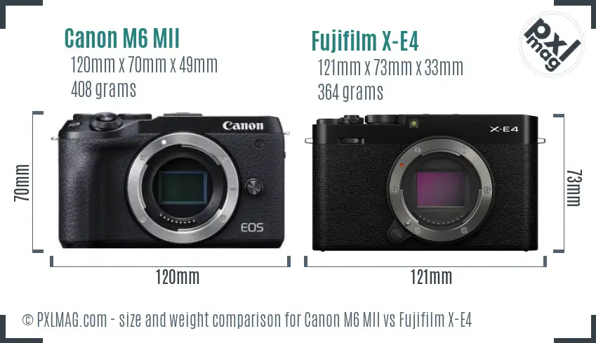 Canon M6 MII vs Fujifilm X-E4 size comparison