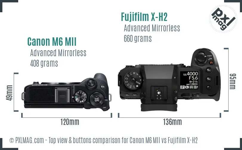 Canon M6 MII vs Fujifilm X-H2 top view buttons comparison